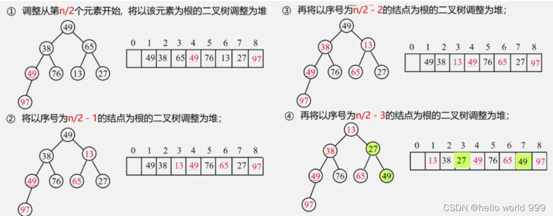 堆与栈的区别