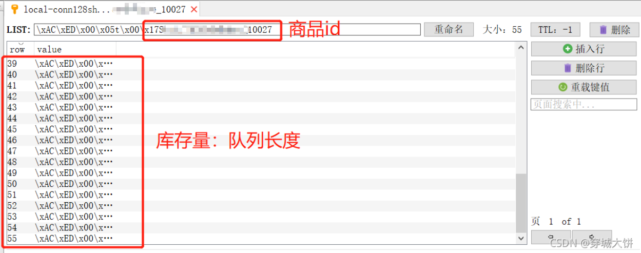  Redis redis List CSDN 
