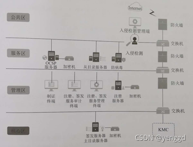 ここに画像の説明を挿入します