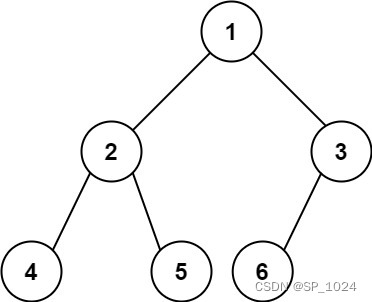 leetcode222. 完全二叉树的节点个数(java)