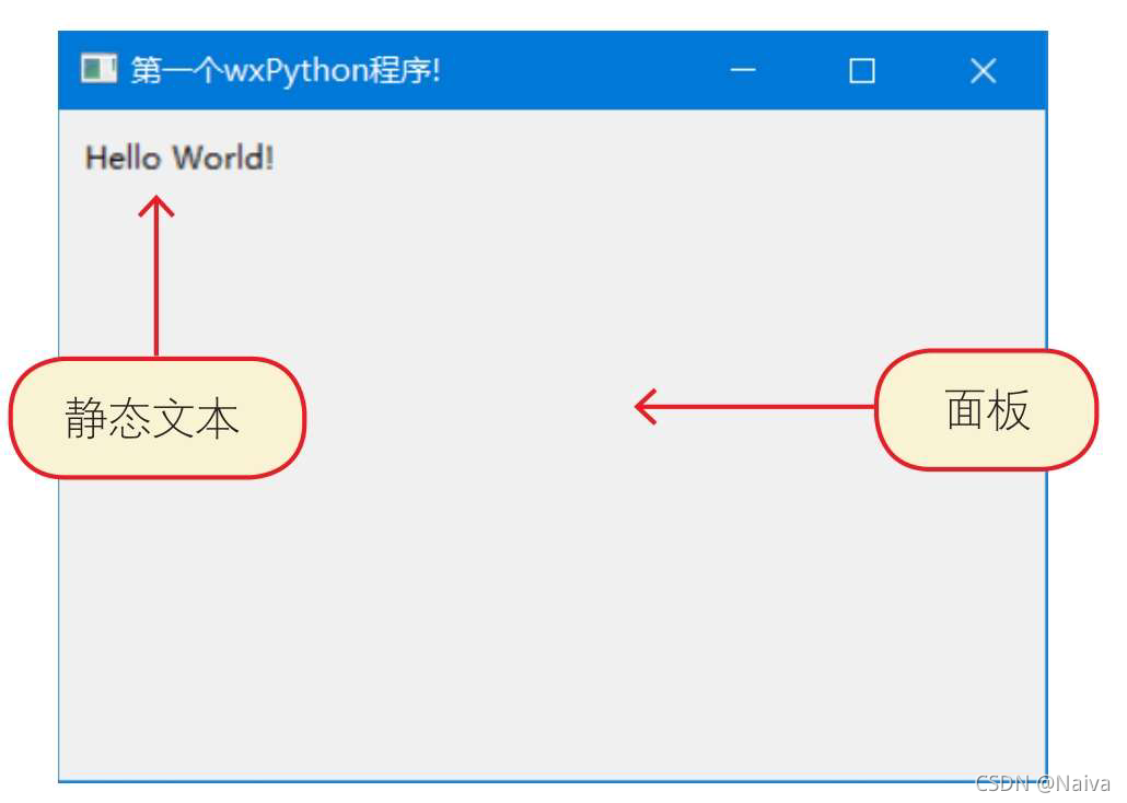 Python wxpython篇 | Python生态库之图形用户界面开发库 “wxPython “ 的安装及使用(附. 使用 ...