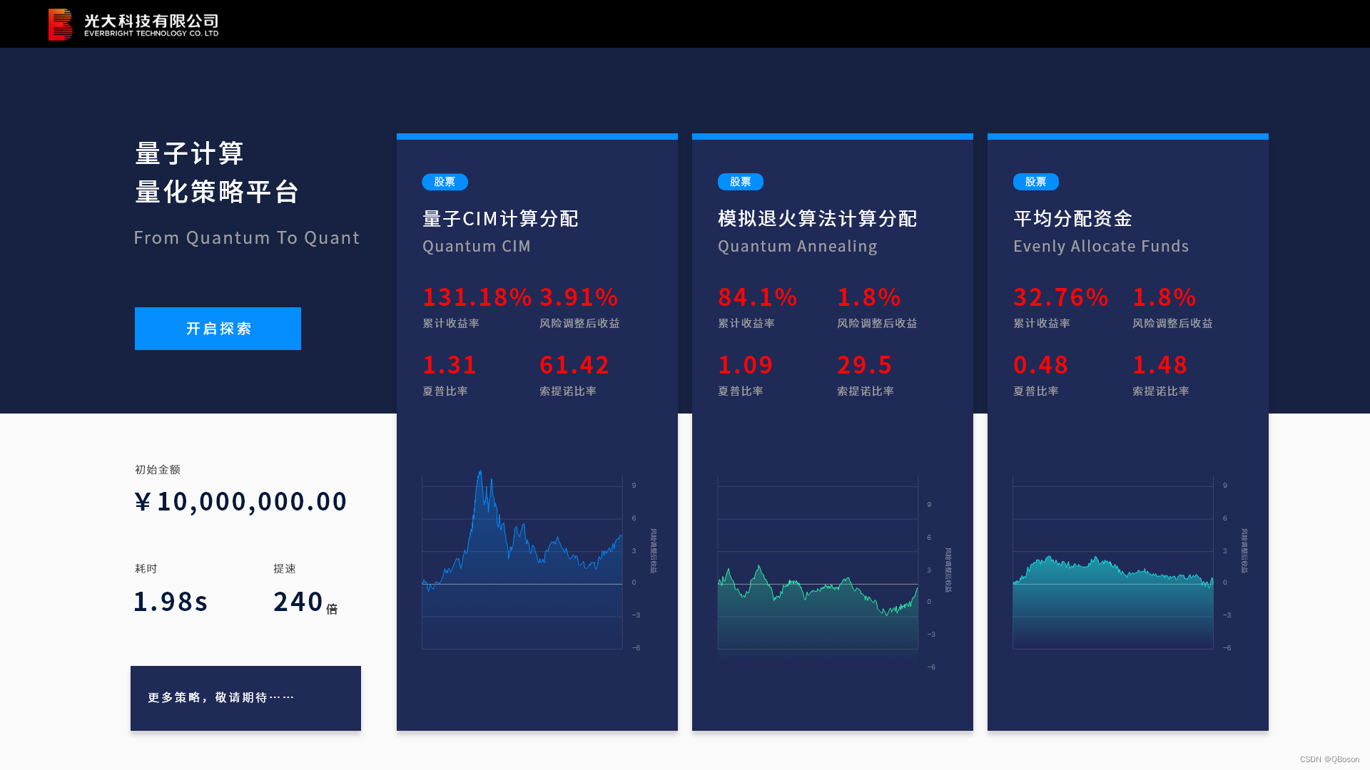 量化交易中的量子计算技术是如何应用的？_量子量化交易-CSDN博客