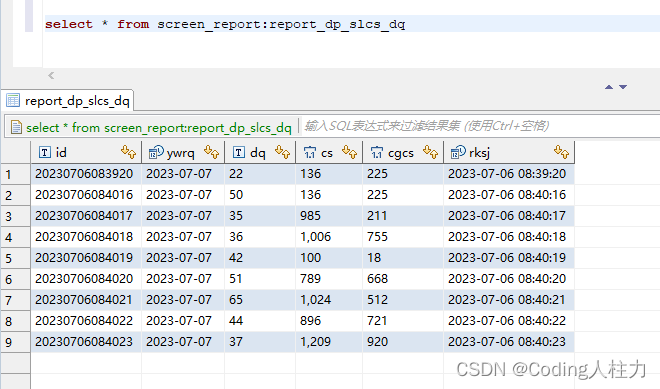 使用Lambda表达式对List＜Map＜String,Object＞＞中key值相同的Map进行分组合并