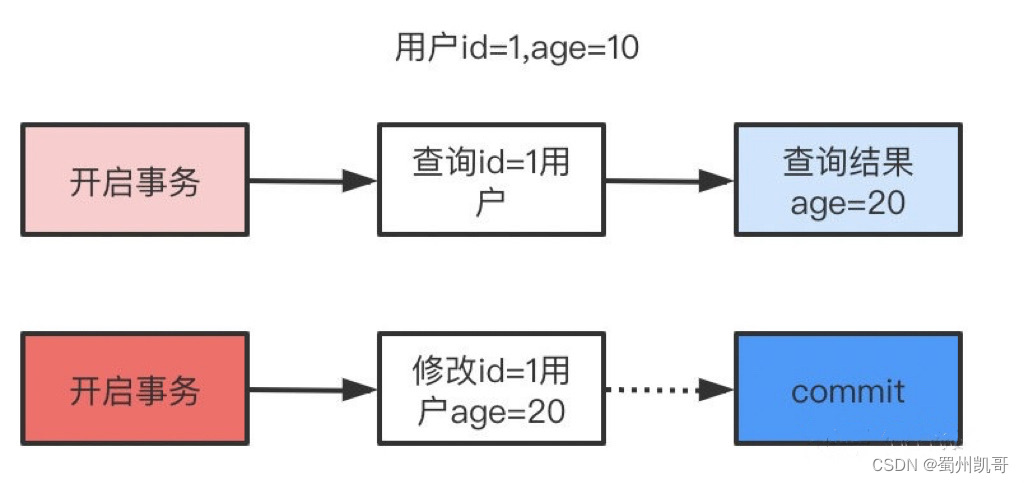 afe29ce1eb28479b827d5cc5620c2e82.png