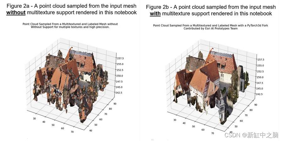 基于PyTorch3D的GeoAI实现【ESRI】