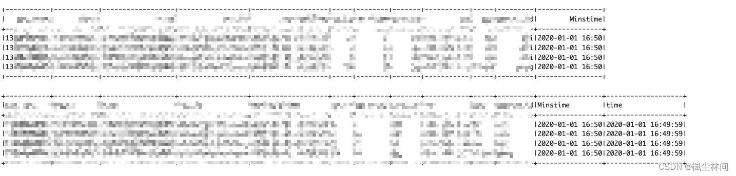 scala-spark-dataframe-sparksql-csdn