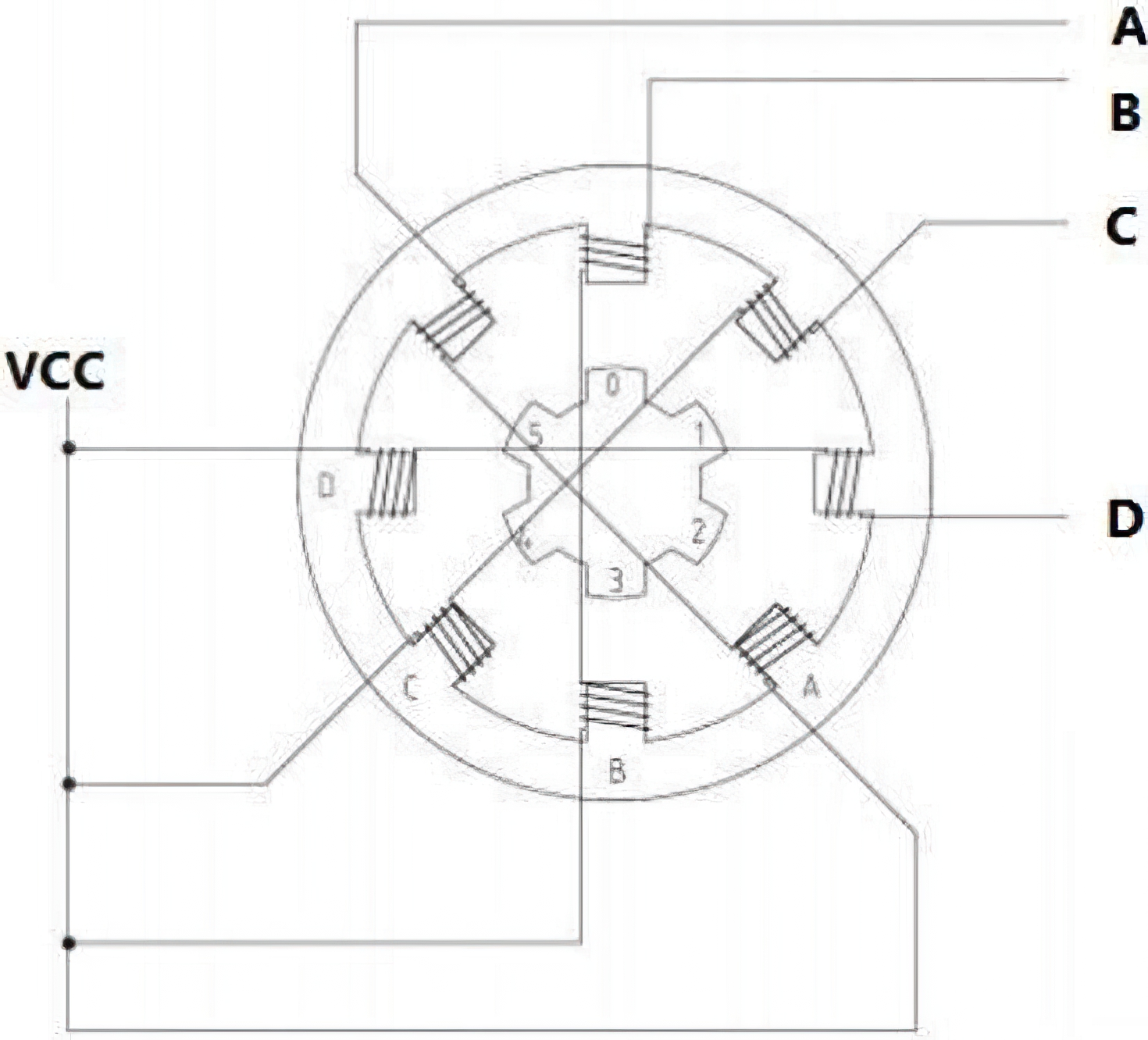 28byj-48 步进电机简介