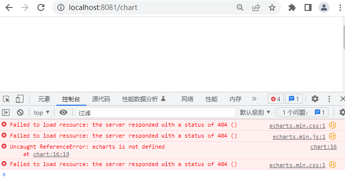 springboot使用ECharts、ECharts html中文乱码、直接引用CDN资源文件和引用本地资源文件哪个好