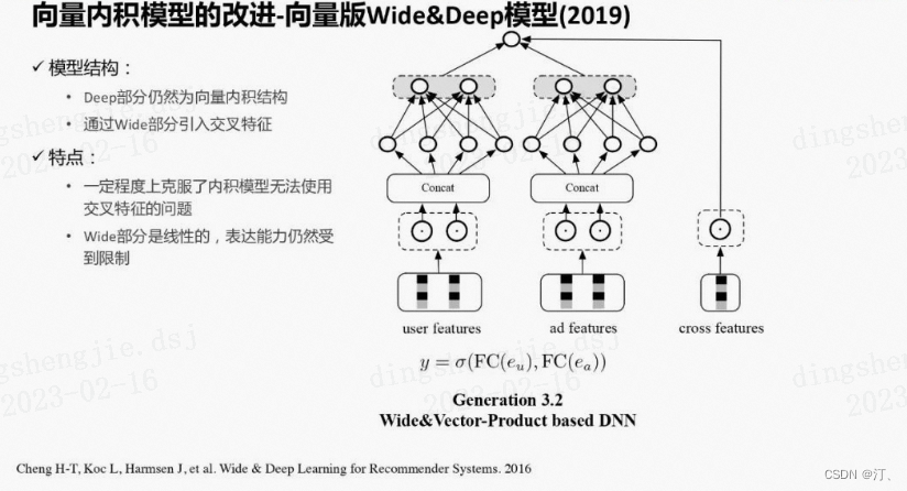 推荐系统[三]：粗排算法常用模型汇总(集合选择和精准预估)，技术发展历史（向量內积，Wide&Deep等模型）以及前沿技术-小白菜博客