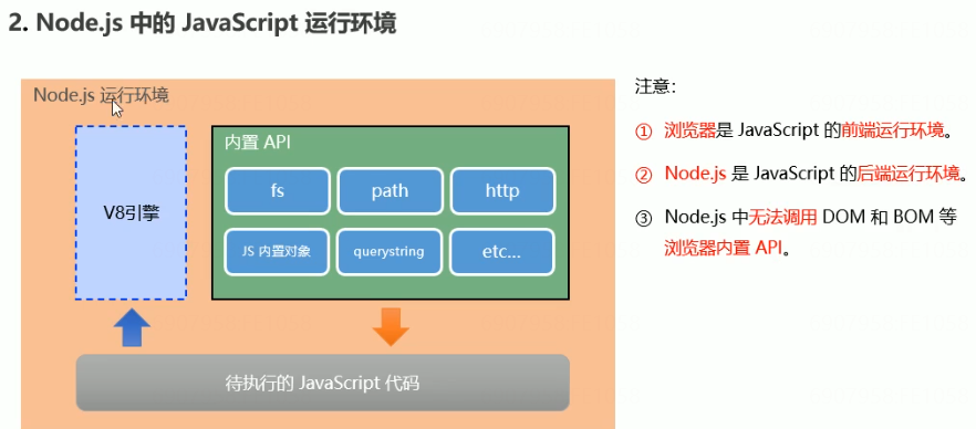 做前端开发_前端开发和web前端_前端开发 前端设计