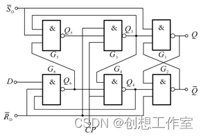 D触发器工作原理_维持阻塞d触发器功能表-CSDN博客