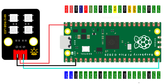 Raspberry PICO使用SK6812（WS2812） 全彩RGB模块