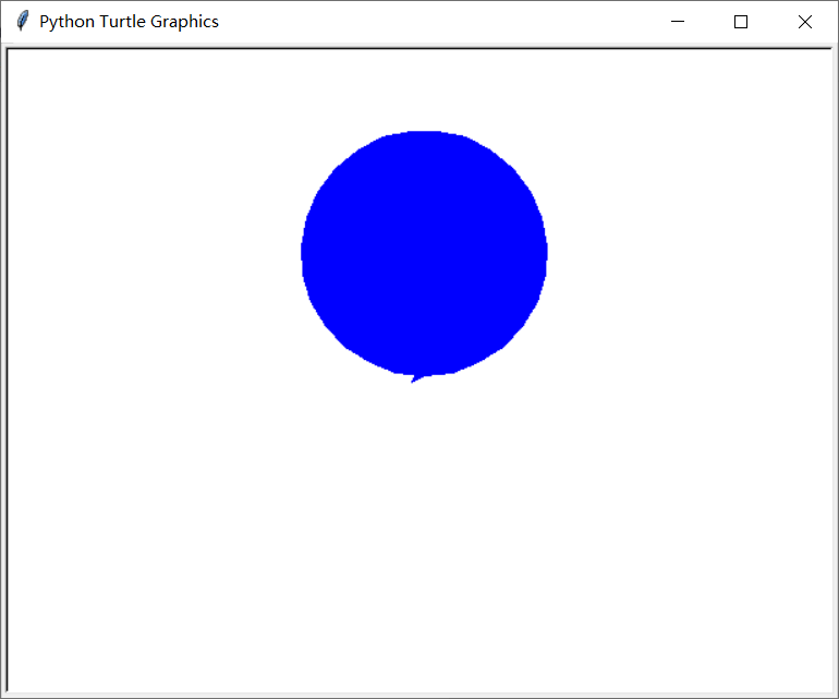 python turtle库详细知识_turtle.setup()-CSDN博客