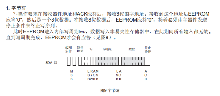 [外链图片转存失败,源站可能有防盗链机制,建议将图片保存下来直接上传(img-73AFAZsf-1669904369143)(https://gitee.com/best_future/future_fighting/raw/master/image-20221124194330550.png)]