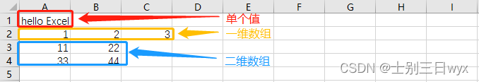 Python操作Excel教程（图文教程，超详细）Python xlwings模块详解，