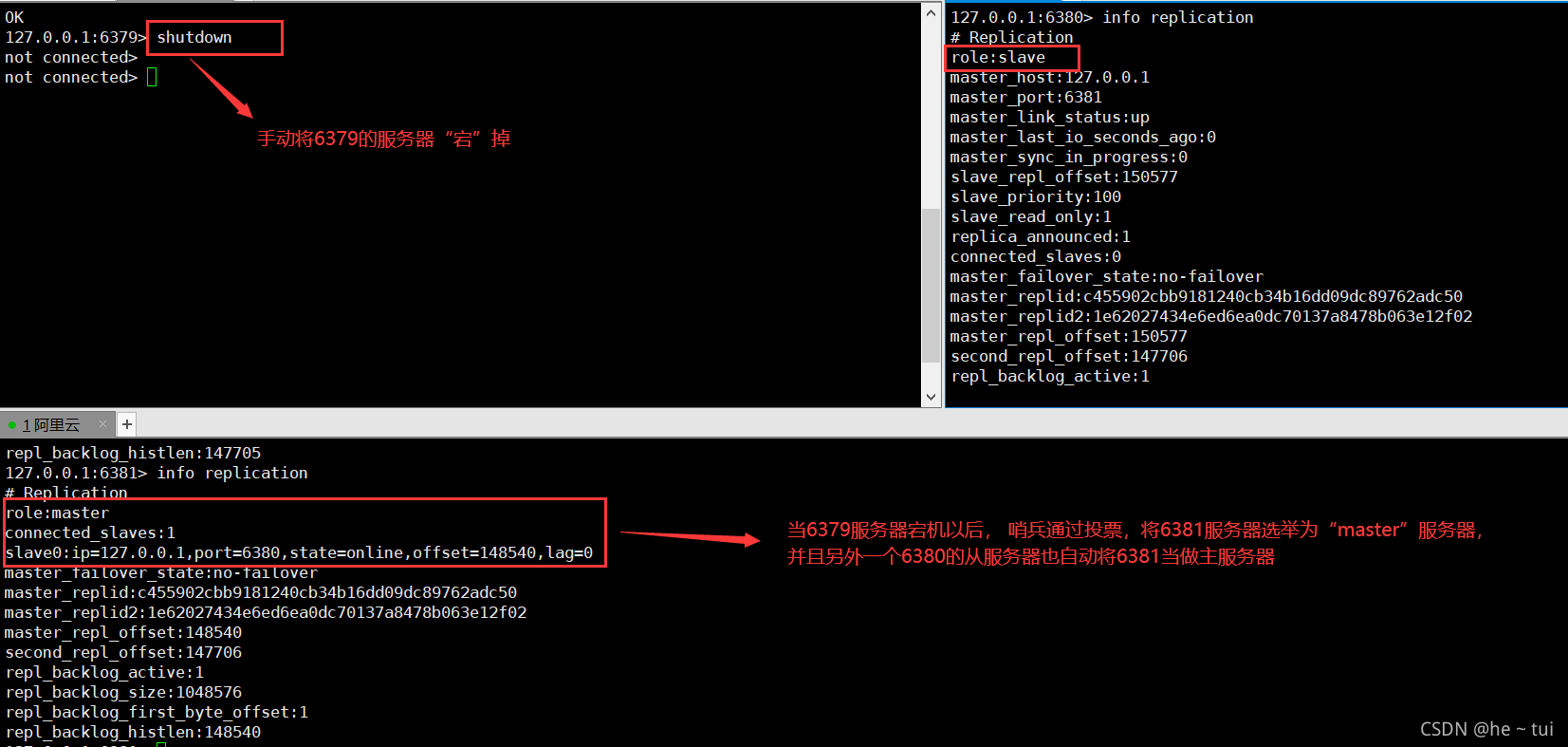 Redis 主从复制以及哨兵模式的详细图解