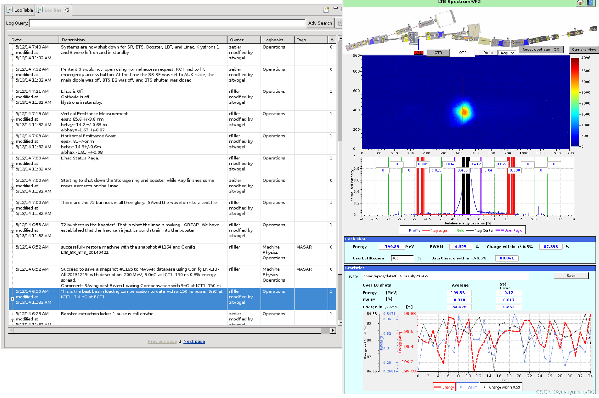EPICS用户界面Control System Studio