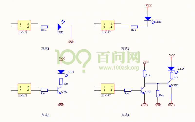 [外链图片转存失败,源站可能有防盗链机制,建议将图片保存下来直接上传(img-fR1dbIaz-1635134906237)(pic/02_GPIO类电路/08_led_sch.png)]