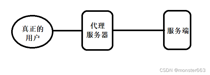 ここに画像の説明を挿入