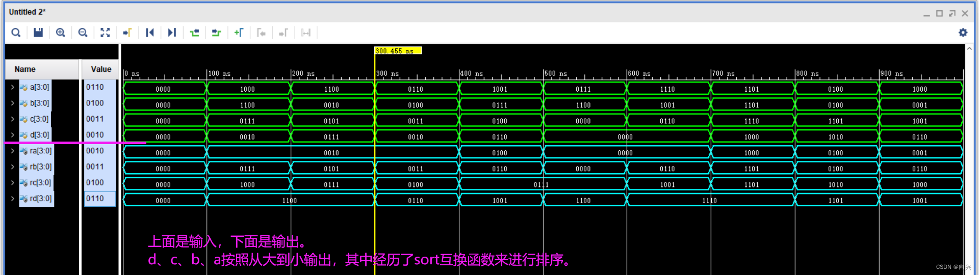 练习7-在Verilog中使用任务task