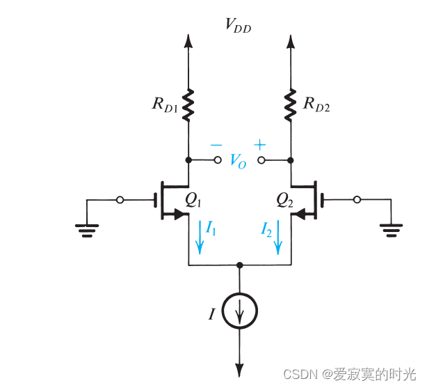 输入端置地