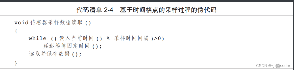 [外链图片转存失败,源站可能有防盗链机制,建议将图片保存下来直接上传(img-Hx44jg7p-1664682027352)(C:\Users\10521\AppData\Roaming\Typora\typora-user-images\image-20221002105623571.png)]