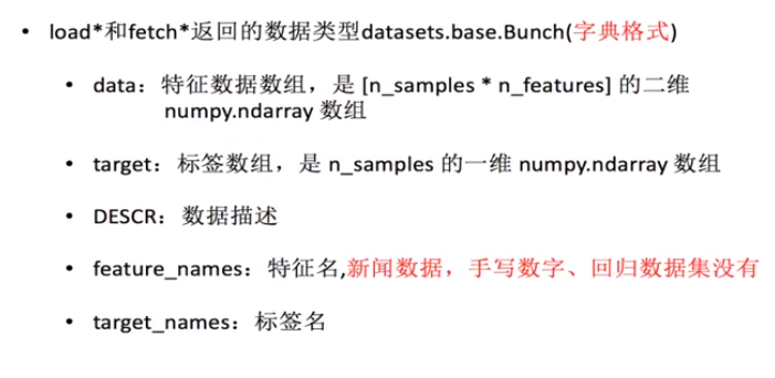 sklearn数据集API介绍