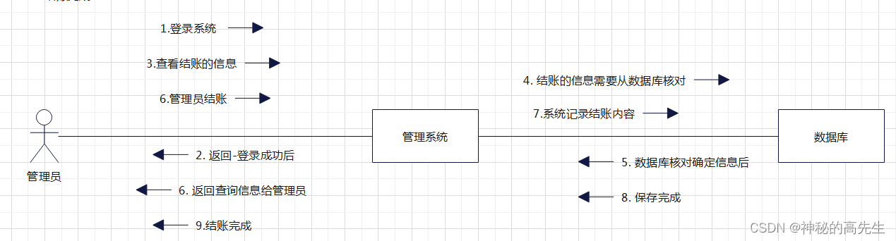 ここに画像の説明を挿入