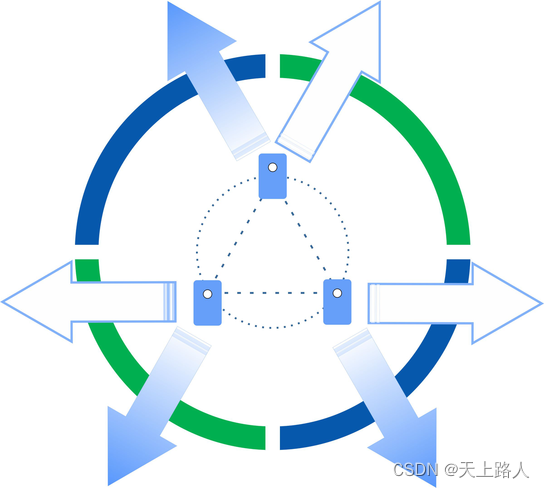 b03d26e5efa8458e8581e20af6859fa3.png