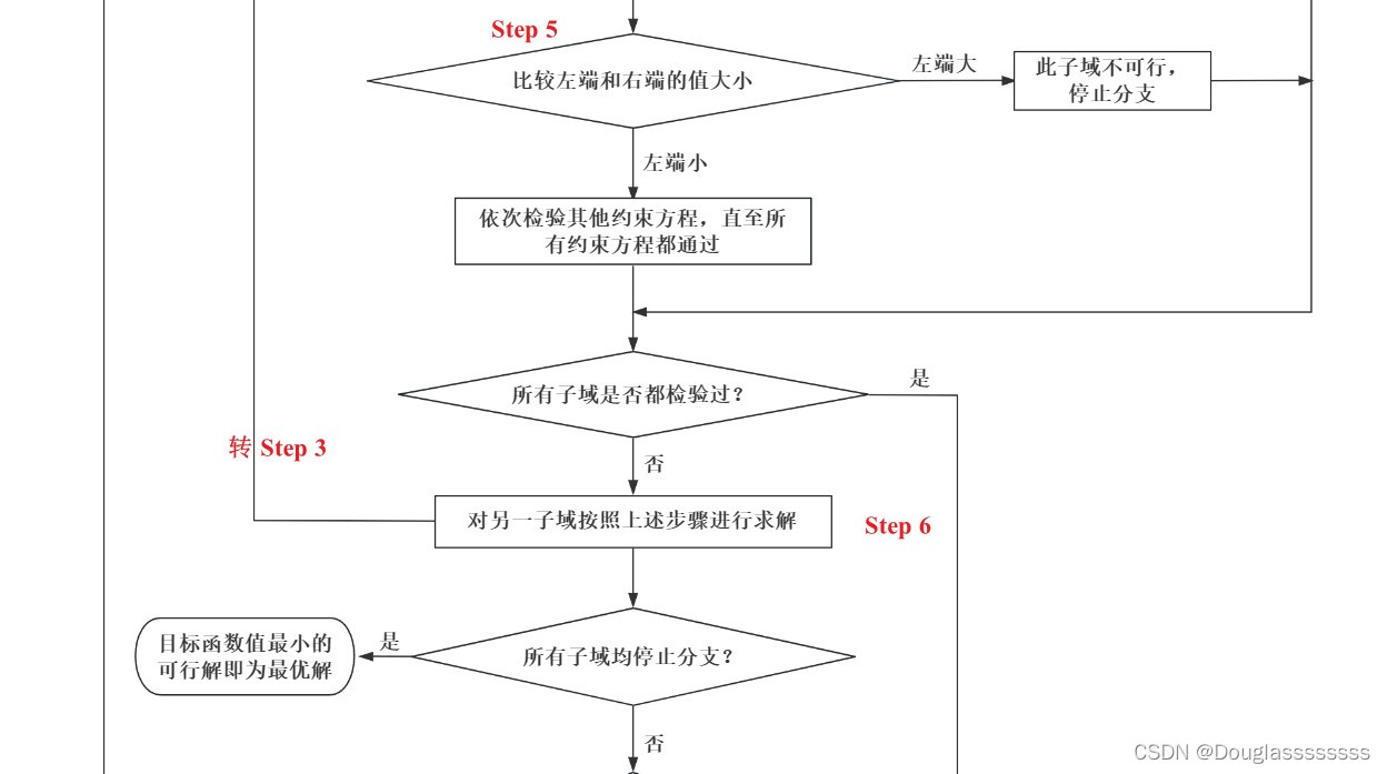 ここに画像の説明を挿入