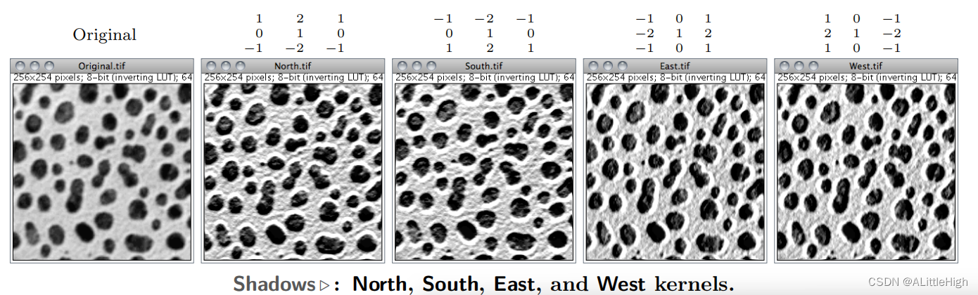 ImageJ 用户手册——第五部分（菜单命令Process）