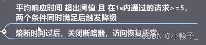 [外链图片转存失败,源站可能有防盗链机制,建议将图片保存下来直接上传(img-CRGw64jU-1670145631568)(E:\Java资料\韩顺平Java\资料\SpringCloud\笔记\10.SpringCloud Alibaba Sentinel.assets\image-20221124150819485.png)]