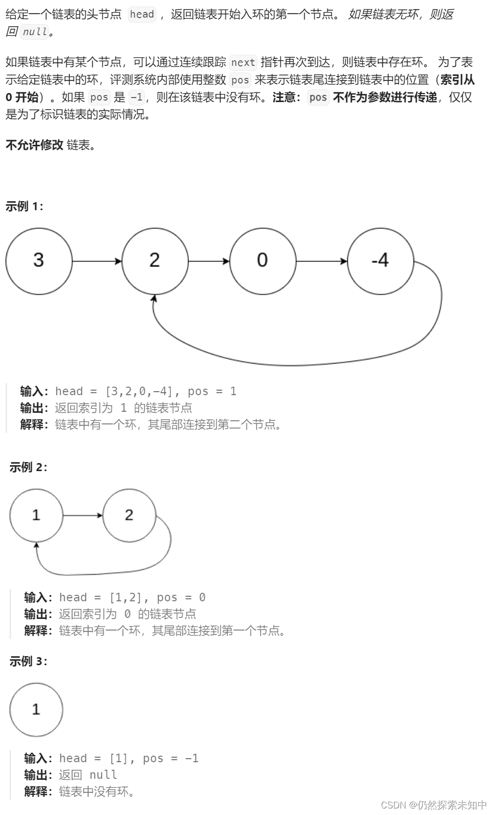 LeetCode |142. 环形链表 II