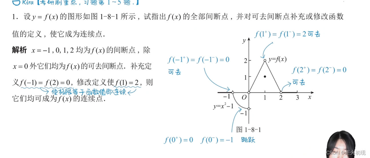 高数刷题笔记