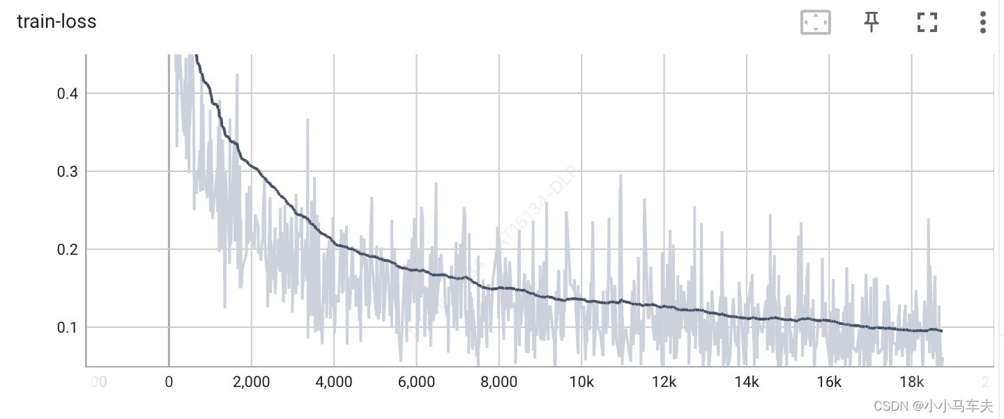 tensorflow2 loss