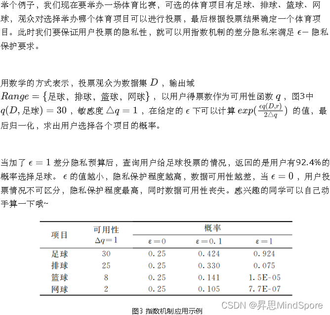 技术干货 | 一文弄懂差分隐私原理！