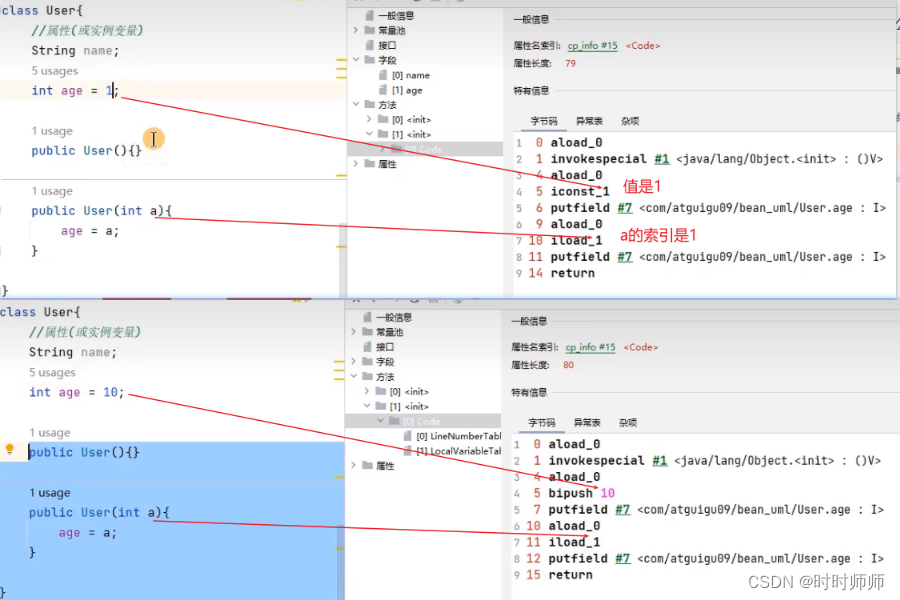 JAVA基础（JAVA SE）学习笔记（六）面向对象编程（基础）