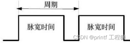 在这里插*入图片描述