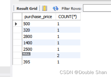 [External link image transfer failed, the source site may have an anti-leeching mechanism, it is recommended to save the image and upload it directly (img-SMyYzRhO-1690284630417) (C:\Users\Ga\AppData\Roaming\Typora\typora-user-images\ image-20230725154839399.png)]