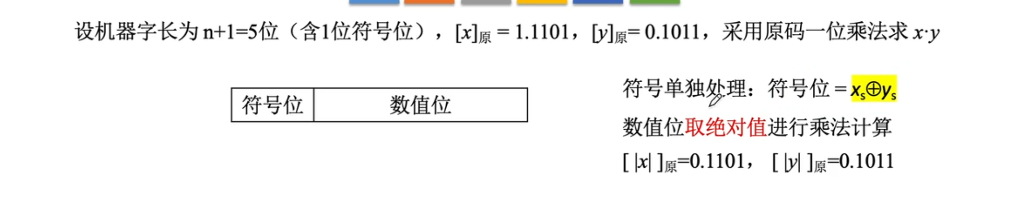 【计算机组成原理】数据的表示和运算（三）