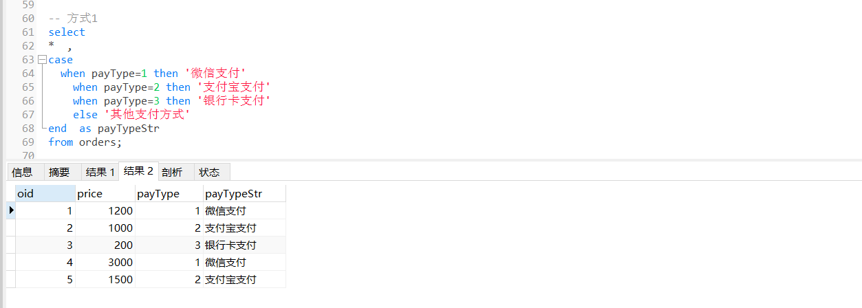 MySQL控制流函数-if 、elseif、else、case...when_mysql if elseif-CSDN博客