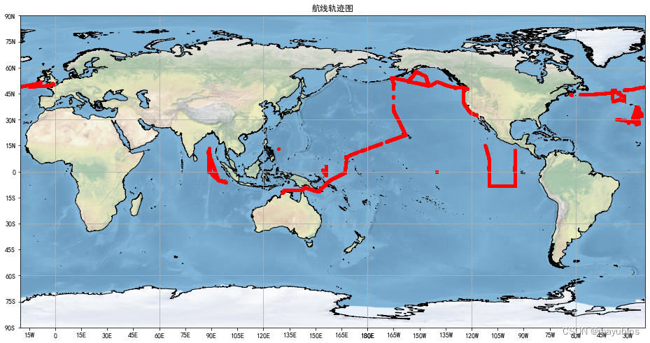 根据经纬度数据画出船只航行路径图（cartopy + matplotlib）