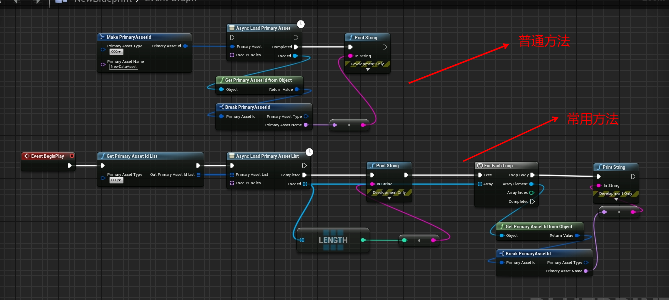 UE4 DataAsset 的使用_ue4 Primarydataasset-CSDN博客