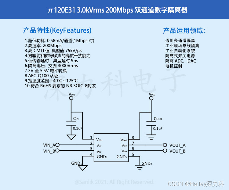 π120E31兼容Si8620EC-B-IS 双通道数字隔离器