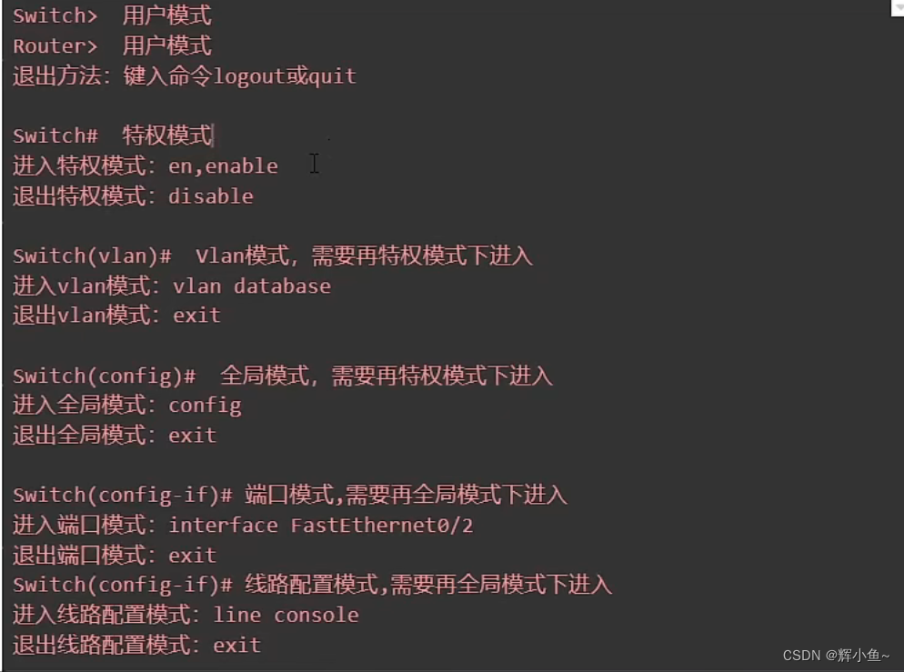 Cisco Packet Tracer 命令行