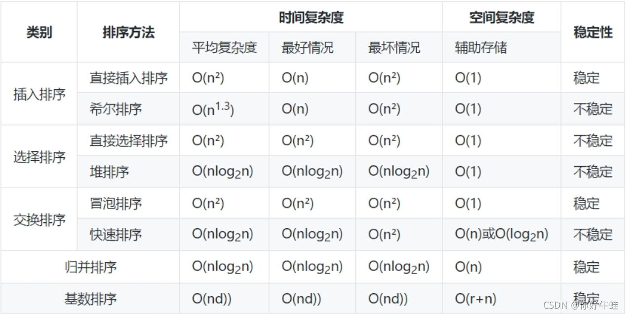 여기에 이미지 설명 삽입