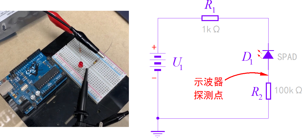 利用led来作为单光子雪崩检测器 Spad 二极管 Csdn博客