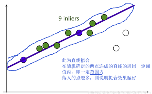[外链图片转存失败,源站可能有防盗链机制,建议将图片保存下来直接上传(img-ZOsWVl26-1639122429686)(./imgs/image-20211210151850018.png)]