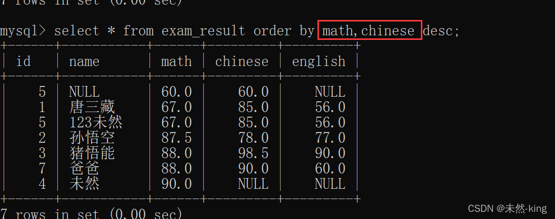 数据库学习第二课