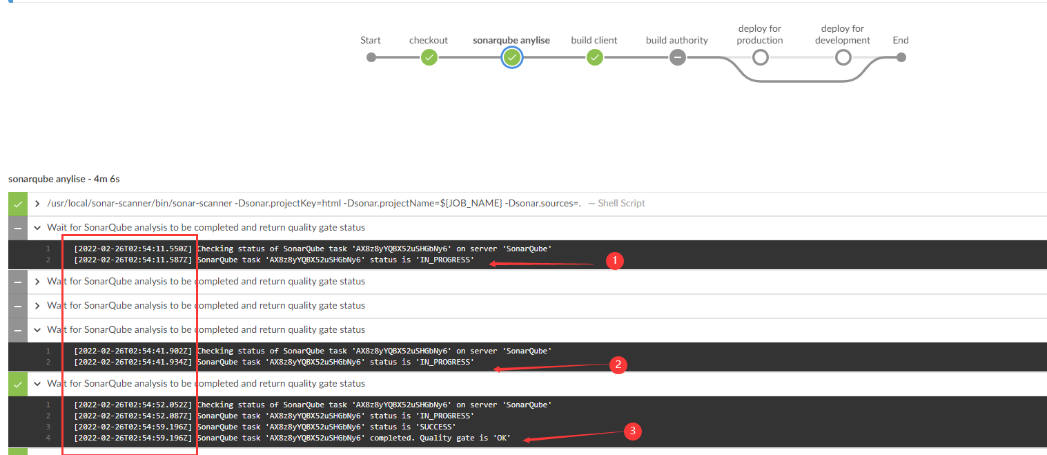 Jenkins + pipeline SonarQube task ‘AX8z8yYQBX52uSHGbNy6‘ status is ‘IN_PROGRESS‘